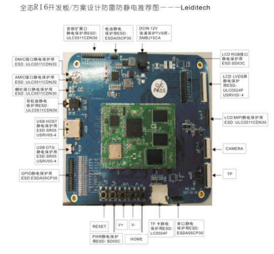 全志R16開發板PCB方案開發layout設計