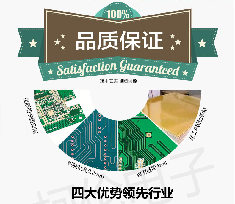 pcb設計流程